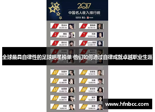 全球最具自律性的足球明星榜单 他们如何通过自律成就卓越职业生涯