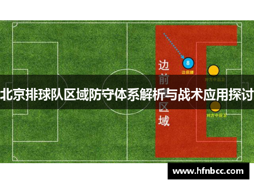 北京排球队区域防守体系解析与战术应用探讨